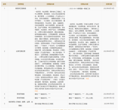 保利天创物业经营范围新增环境卫生管理